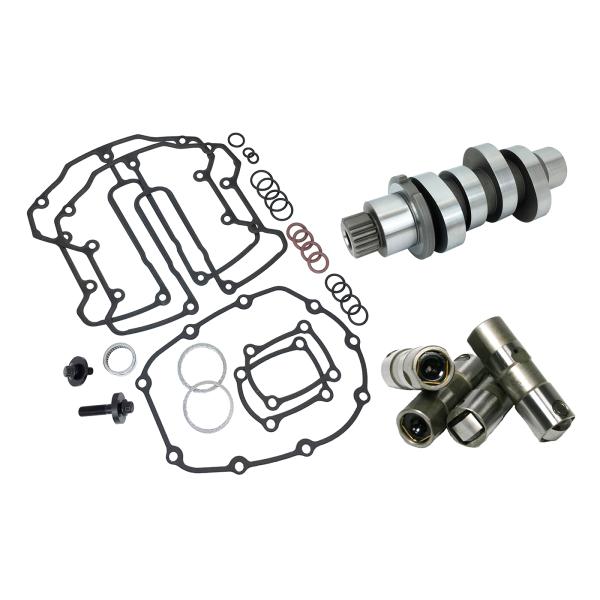 MILWAUKEE EIGHT HP+ CAM KIT